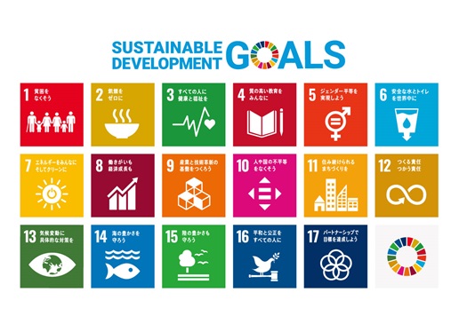 図2 SDGsの17の目標