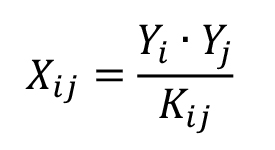 重力方程式