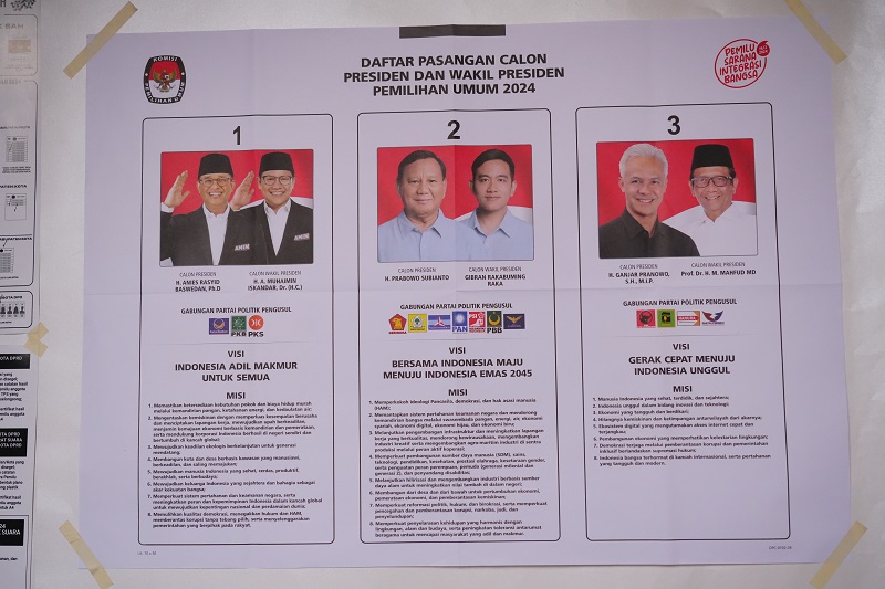 写真1　投票所の前に張り出されていた3組の大統領選候補者の選挙ポスター