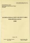 International Input-Output Table Philippines-Japan 1990