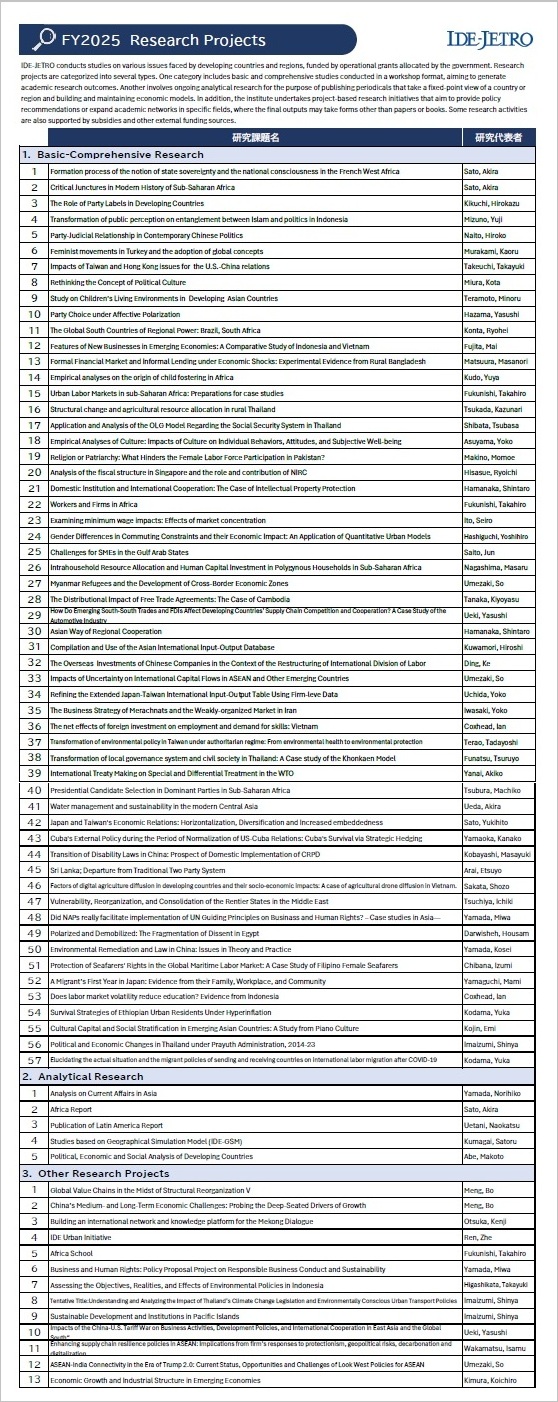 FY2025Research Projects