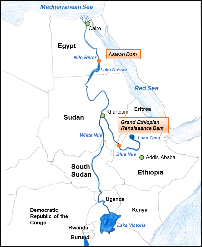 Figure 1: Map of the Nile Basin Region