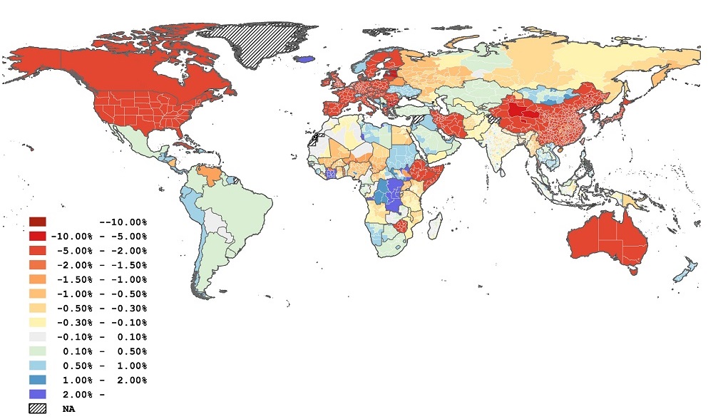 Figure 1. Economic Impacts of Scenario 1 (2030, compared with the baseline scenario)