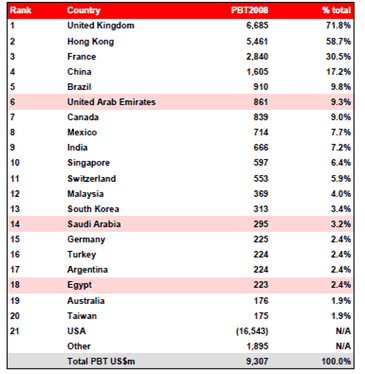 /library/Japanese/Data/Africa_file/Company/images/egypt/5_2.gif