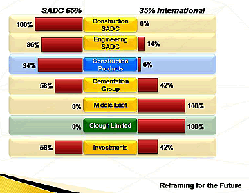 /library/Japanese/Data/Africa_file/Company/images/zimbabwe_15.png