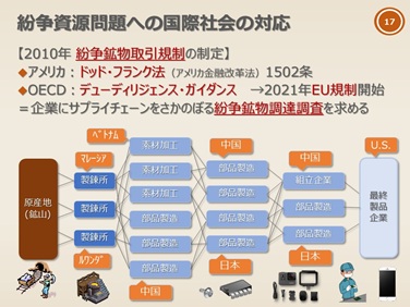 華井和代さんの発表スライドから抜粋 ©華井和代（左）
