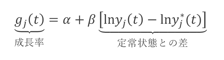数式:（１）条件付き収束仮説のもとでの経済成長率