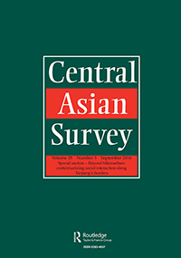 書籍：Central Asian Survey