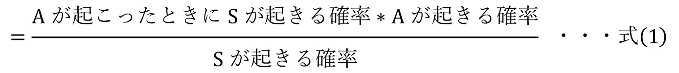 Sが起こったときにAが起きる確率=式（1）