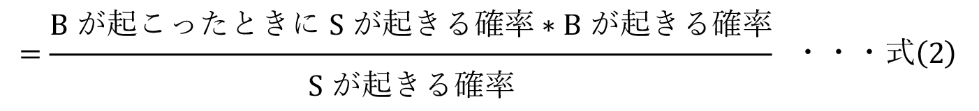 Sが起こったときにBが起きる確率=式（2）