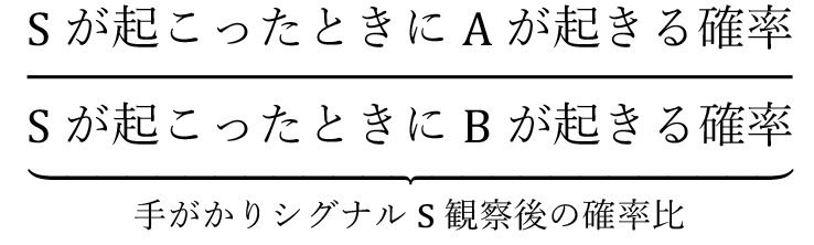 手がかりシグナルS観察後の確率比