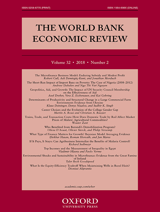 書籍：The World Bank Economic Review