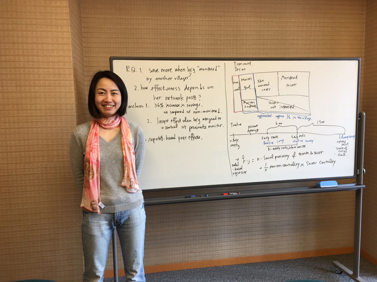 写真：Breza and Chandrasekhar (2019) の勉強会を終えて