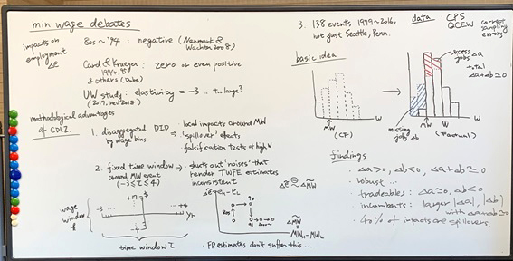 写真：Cengiz et al.の論文内容1