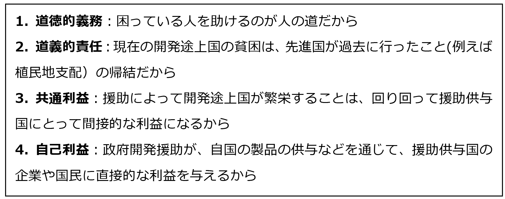 図：ヒューム先生による援助の理由