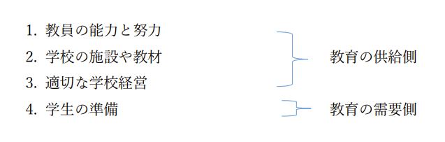 1.教員の能力と努力, 2.学校の施設や教材, 3.適切な学校経営→教育の供給側、 4.学生の準備→教育の需要側