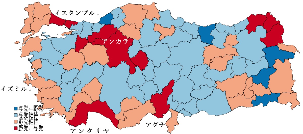 図2　2019年統一地方選挙での県庁所在地市長当選結果
