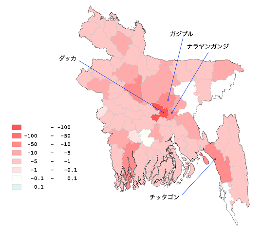 図１　LDC卒業（ベースライン）の経済的影響（対シナリオ１、2035年、100万米ドル）