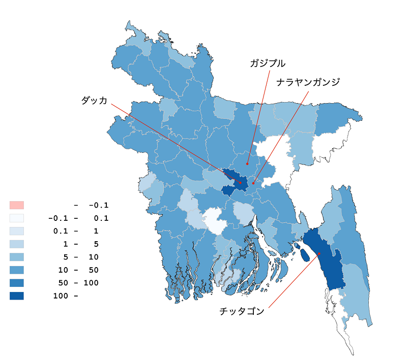 図２　シナリオ３（主要輸出先４カ国すべてとのFTA）の経済的影響（対ベースライン、2035年、100万米ドル）