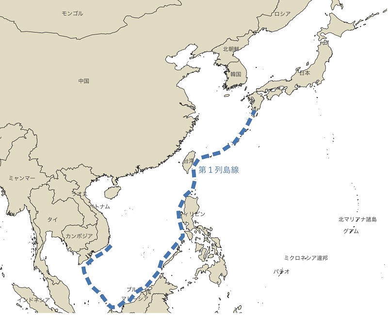 図4　第１列島線