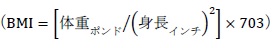 BMI（体重÷身長の2乗）