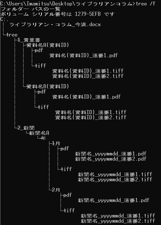 図3 treeコマンドの実行結果