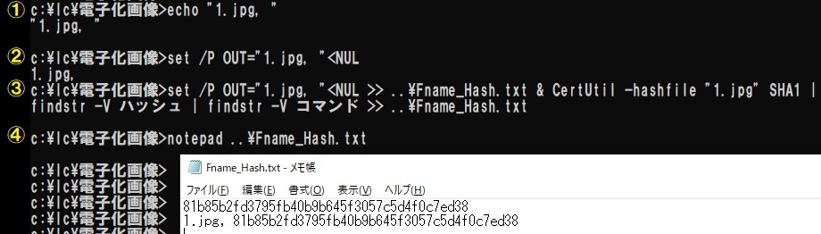 ①echo "1.jpg, " (改行) ②set /P OUT="1.jpg, "<NUL (改行) ③set /P OUT="1.jpg, "<NUL >> ..\Fname_Hash.txt & CertUtil -hashfile "1.jpg" SHA1 | findstr -V ハッシュ | findstr -V コマンド >> ..\Fname_Hash.txt (改行) ④notepad ..\Fname_Hash.txt