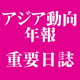 アジア動向年報重要日誌検索システム 