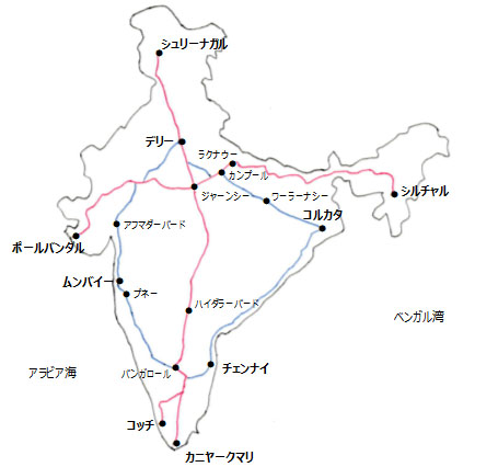 図１「黄金の4角形」と「東西南北回廊」