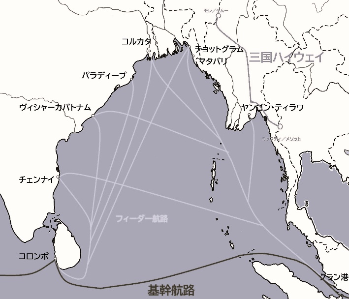 図1　環ベンガル湾地域の連結性