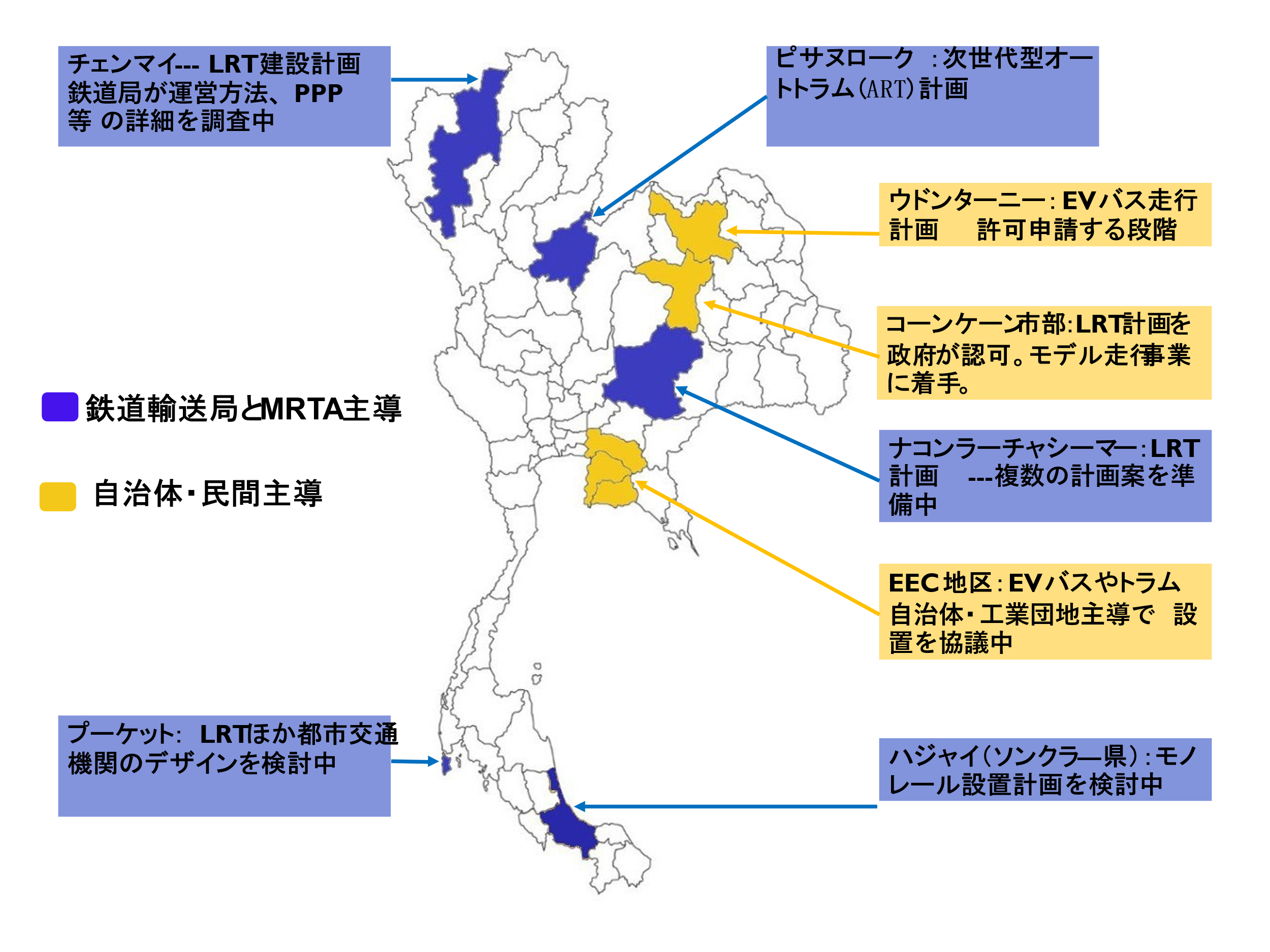 図１　タイの地方都市交通計画案