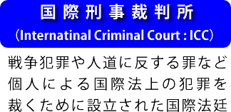 国際刑事裁判所（International Criminal Court: ICC）とは