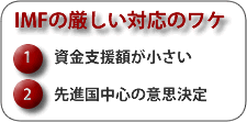 表：IMFの厳しい対応のワケ