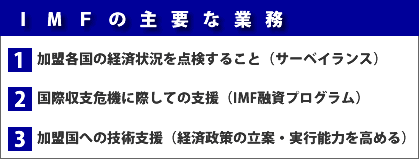 表：IMFの主要な業務