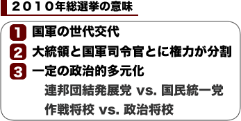 2010年総選挙の意味