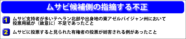 表：ムサビ候補側の指摘する不正