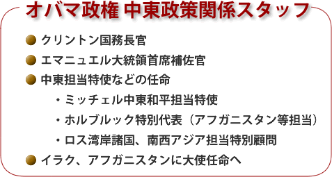 表：オバマ政権 中東政策関係スタッフ