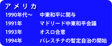 アメリカ、1990年代から中東和平に関与、1991年･･･マドリード中東和平会議、1993年･･･オスロ合意、1994年･･･パレスチナの暫定自治の開始